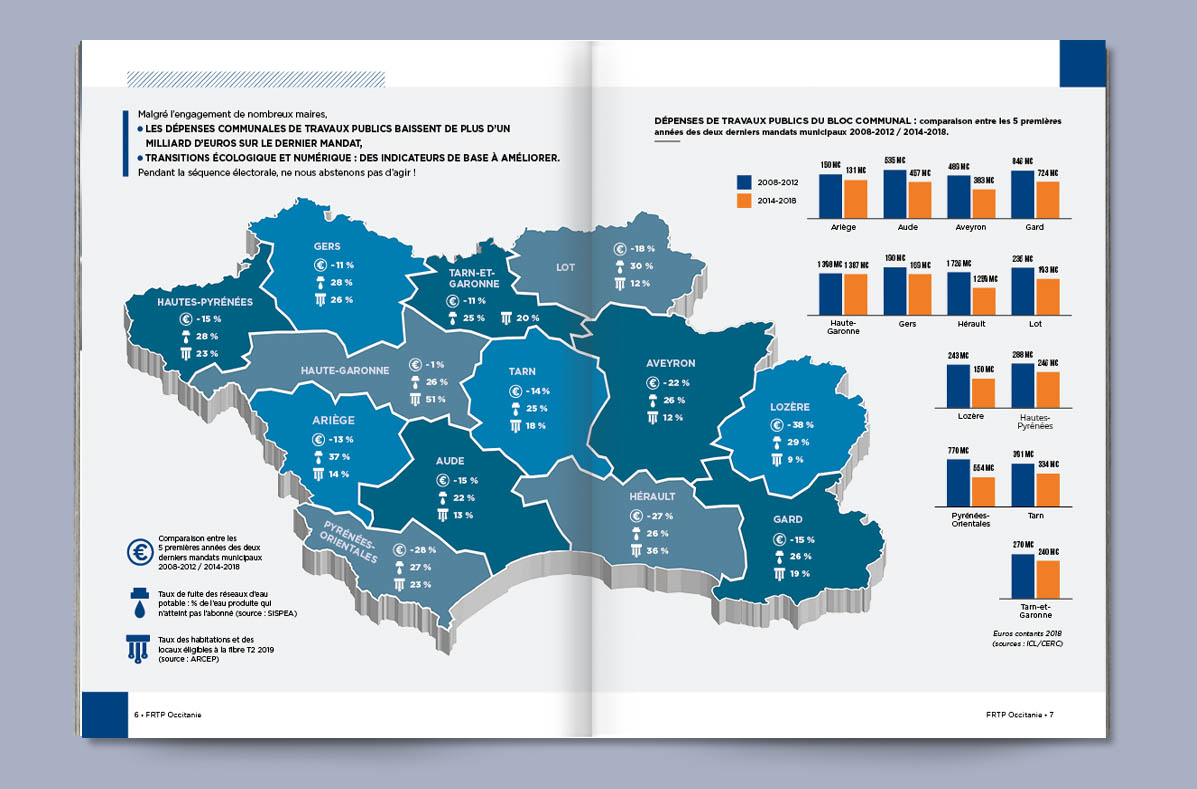 Brochure touristique promotionnelle pour la Région Occitanie